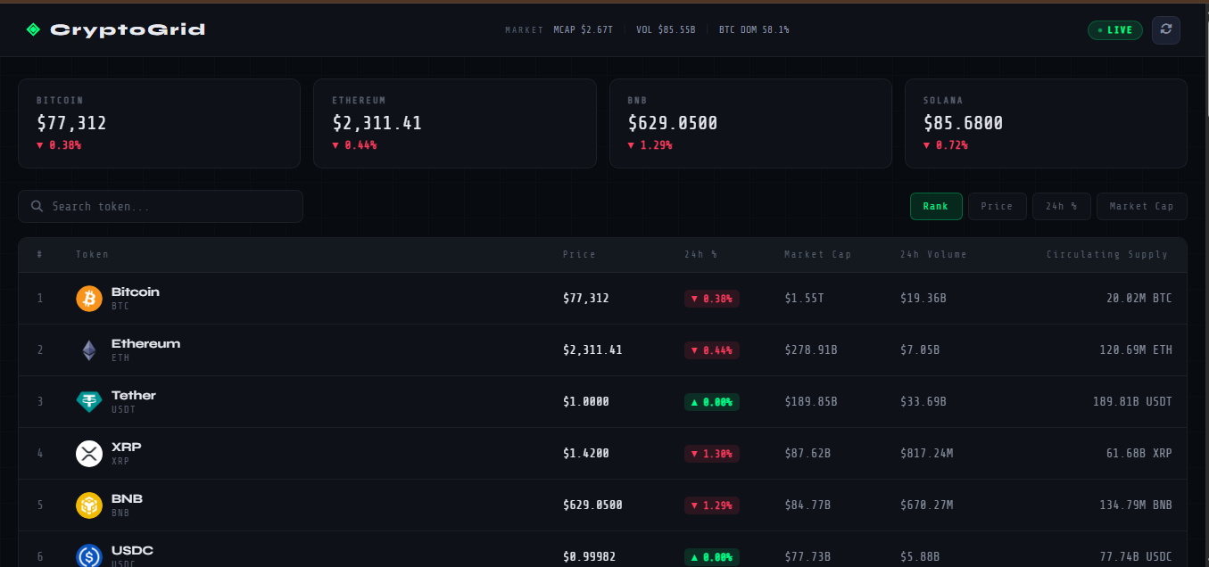 CryptoGrid Screenshot